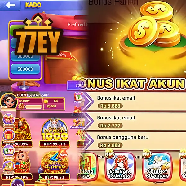 77ey Masuk - 77ey Resmi